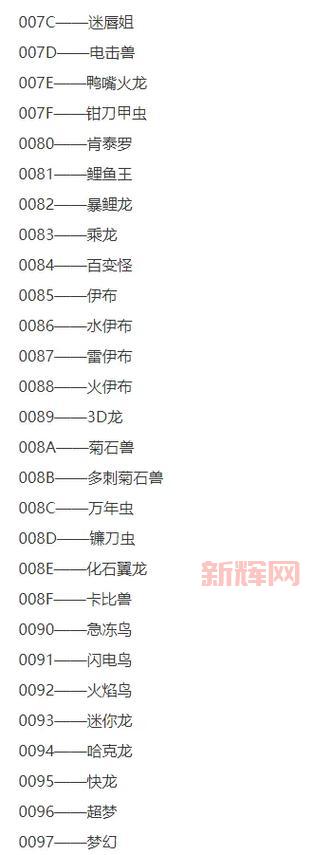 怪物猎人2G金手指怎么用？哪些代码最好用？