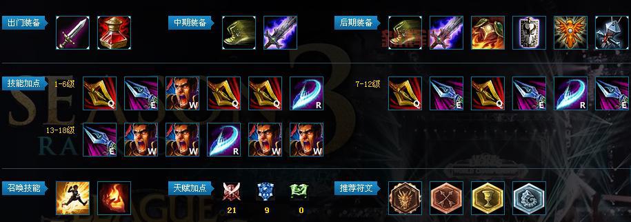 LOL德邦总管,德邦总管最强出装