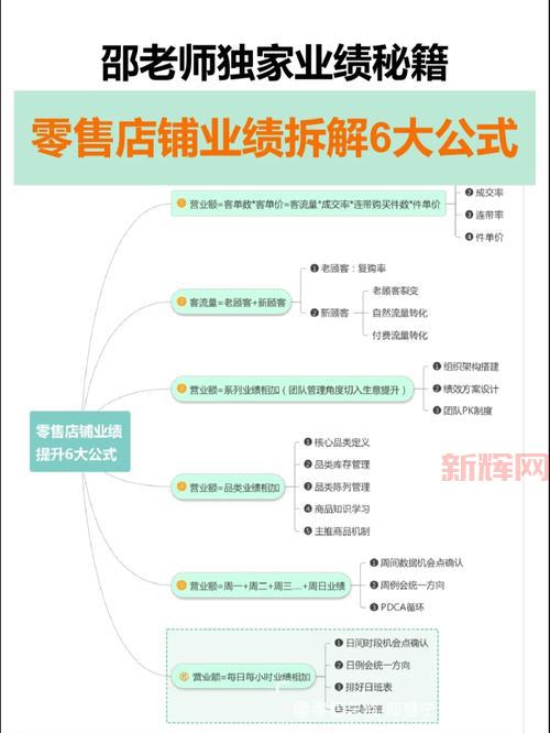 弹跳力提升秘籍:从理论到实践,助你突破极限!