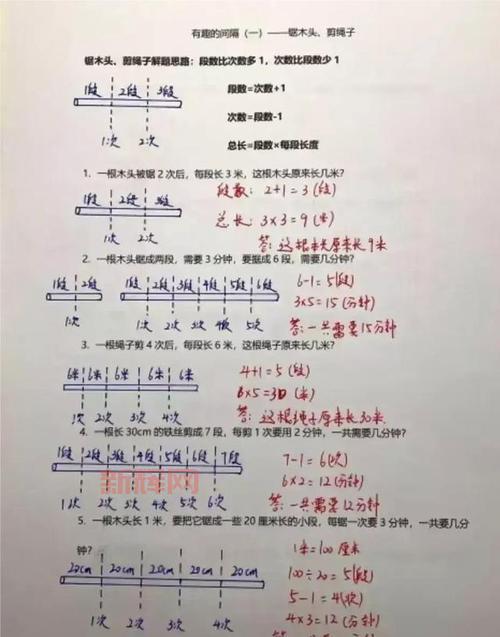 弹跳力提升秘籍:从理论到实践,助你突破极限!