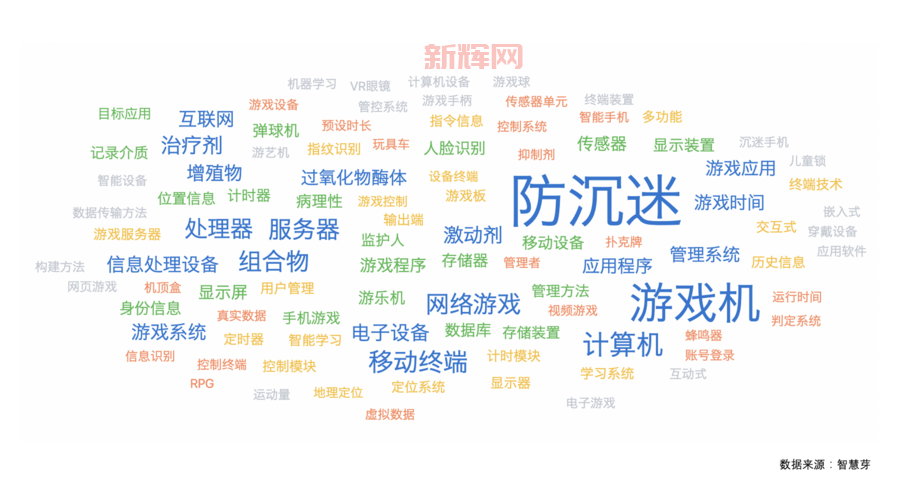 玩游戏，是男人的专利吗？ 女生玩游戏，又会有什么不一样？