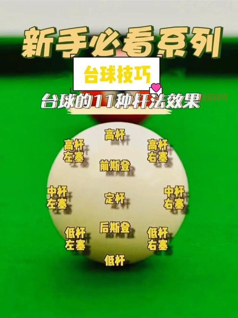 打桌球技巧大揭秘，讓你輕鬆進球！