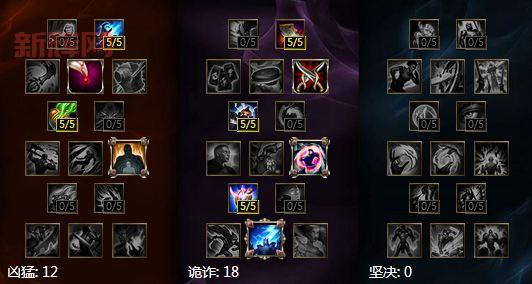 阿卡丽符文推荐,S11阿卡丽符文解析