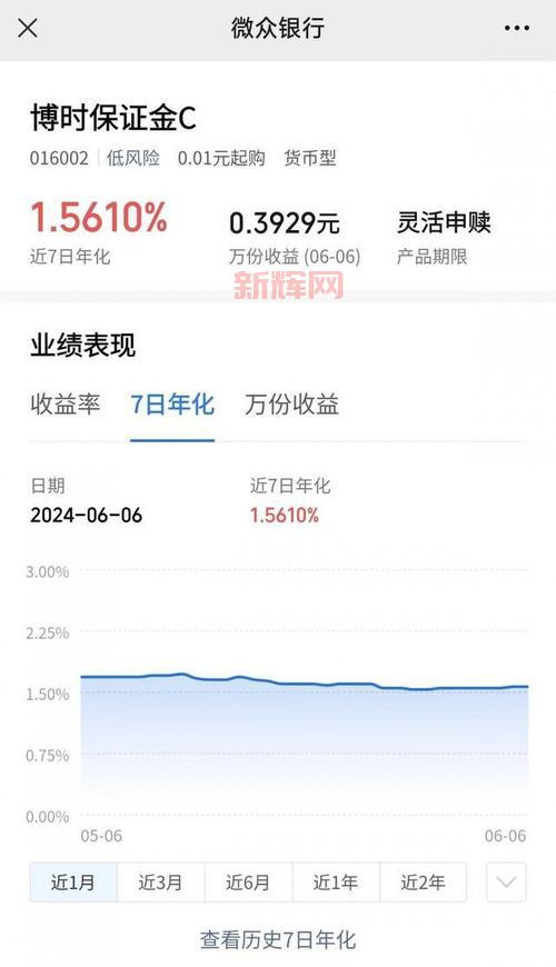 余额宝的秘密：低门槛、高流动性，你的资金管理利器！