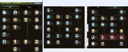 龙之谷火舞刷图加点指南:如何快速清怪