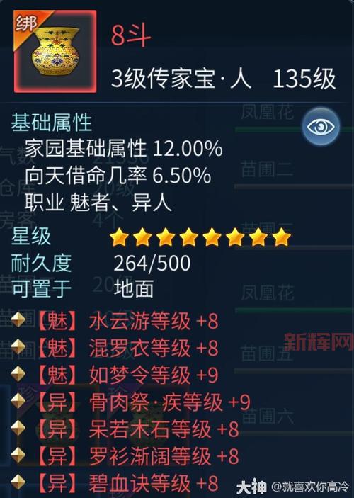 倩女幽魂异人进阶攻略:打造完美异人,成就顶级高手