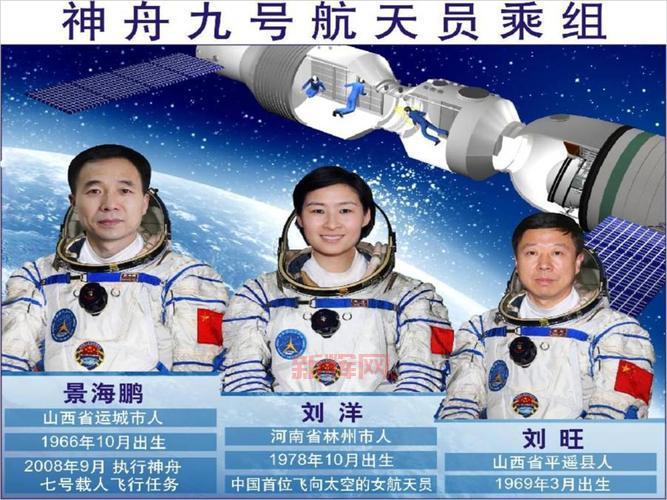 星际征服者:策略与征服,成就你的宇宙传奇!