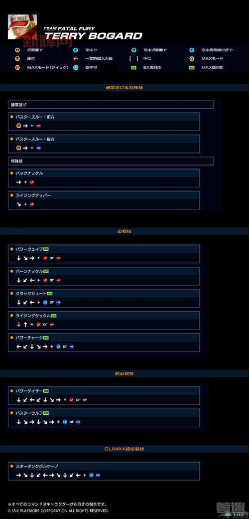 特瑞出招表：火焰冲拳、能量波、碎石踢，经典招式一览