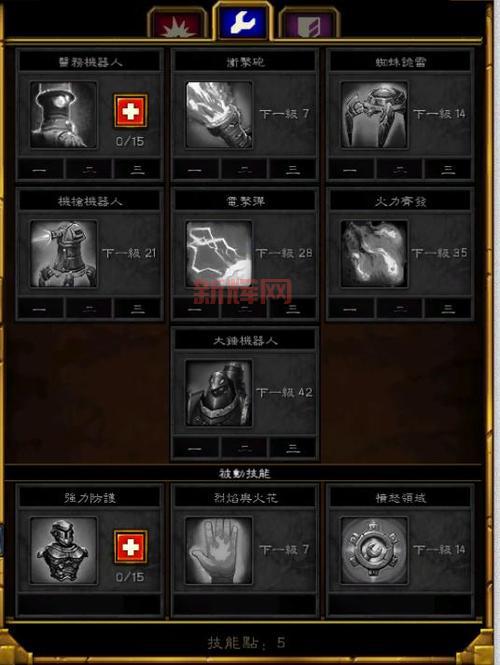 火炬之光2异域行者加点解析：不同流派加点思路