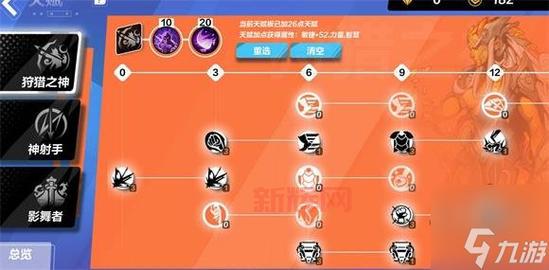 火炬之光无限：新手必看！前期技能选择与搭配技巧