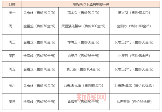 天龙八部sf开服表：2023年各版本开服时间汇总