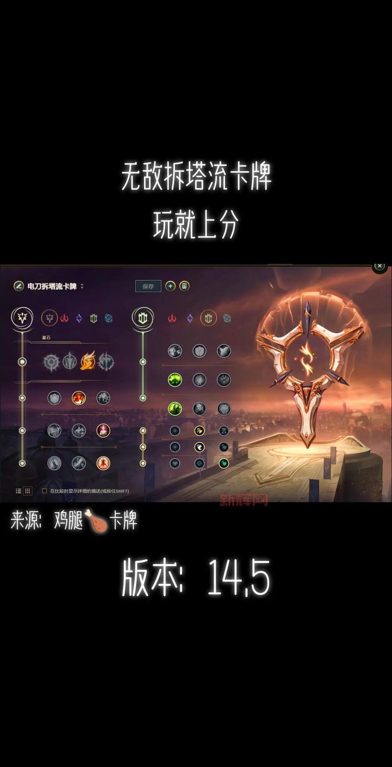 LOL大发明家出装选择:冰枪流、法穿流、续航流,你更喜欢哪种?