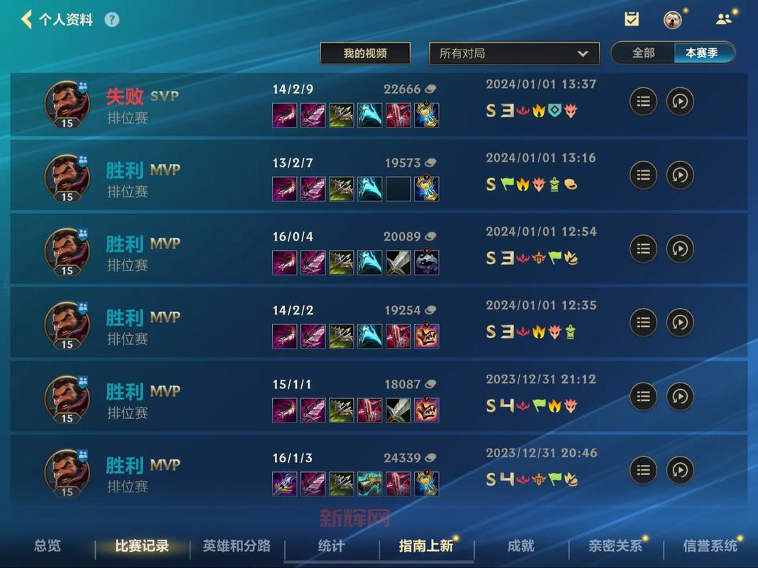 LOL大发明家出装选择:冰枪流、法穿流、续航流,你更喜欢哪种?