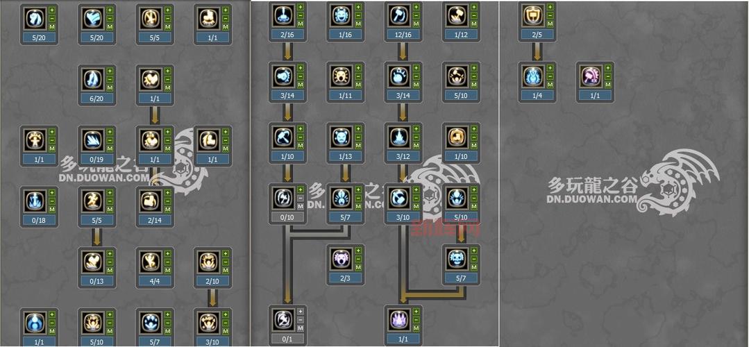 龙之谷手游十字军刷图加点攻略：最大化输出，轻松刷本！