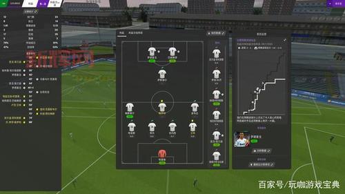 足球经理世界：从零开始打造你的足球王朝