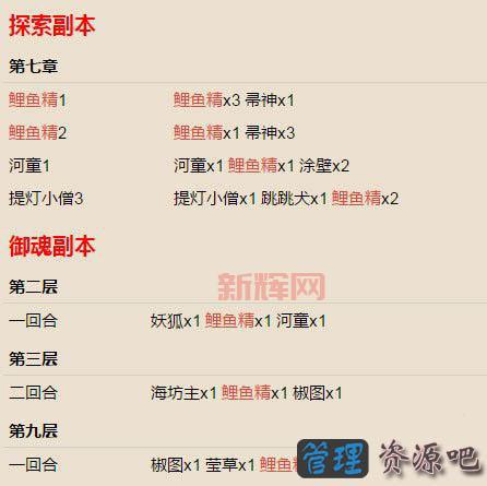 阴阳师鲤鱼精哪里多?速刷鲤鱼精的最佳地点!