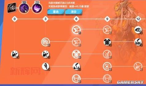 火炬之光2法师属性点分配：主专注，前期少量敏捷，效果显著！