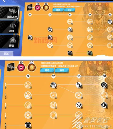 火炬之光2法师属性点分配：主专注，前期少量敏捷，效果显著！