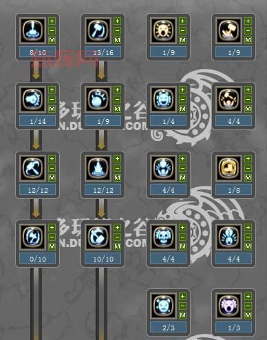 龙之谷魔法师技能加点推荐：聚能激光、火径、火墙必点！