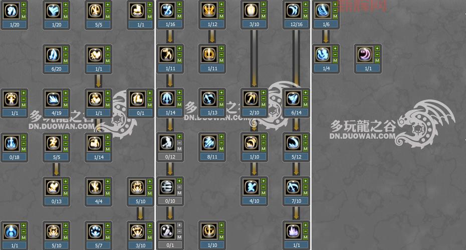 龙之谷月主加点新手入门：战士页面、剑圣页面技能详解，快速上手！