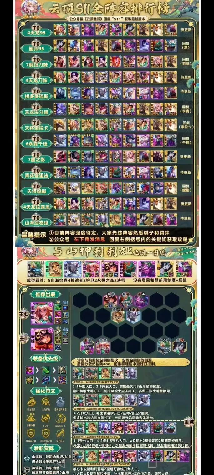 云顶之弈:3剑士5豪侠5抢手阵容,让你轻松吃鸡!
