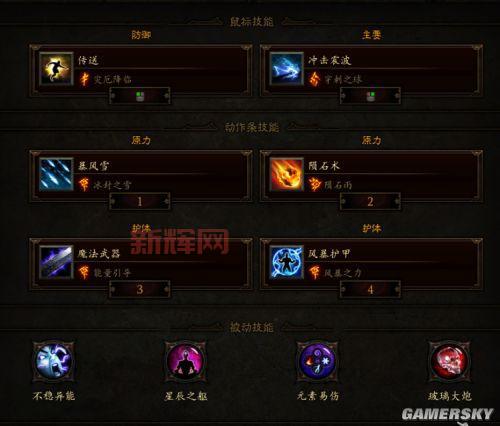 暗黑3新手选什么职业好？5大职业深度解析！