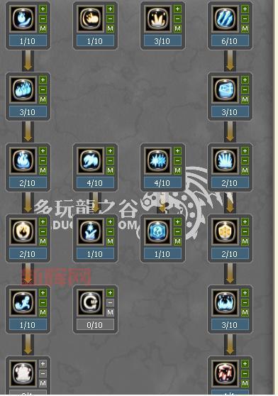 多玩龙之谷加点：狂战士PVE技能搭配推荐，暴力输出！