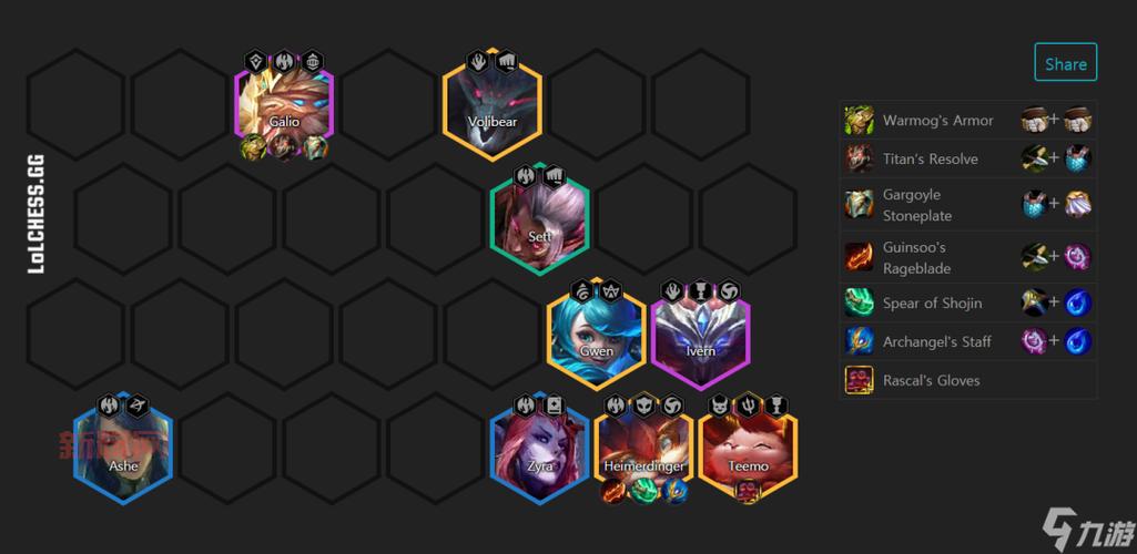 云顶之弈龙族阵容:龙族阵容怎么玩?详细攻略!