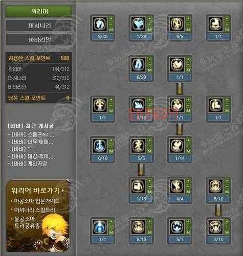 龙之谷学者转职攻略：揭秘转职变更券的使用方法