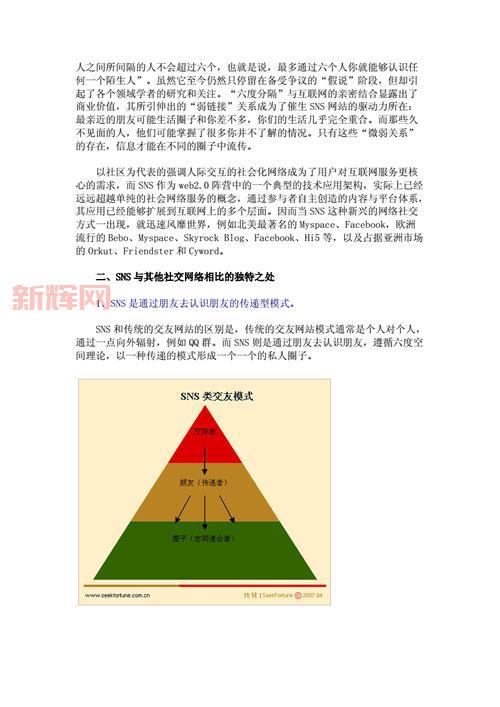 SNS的作用及未来发展趋势:如何提升社交网络互动体验