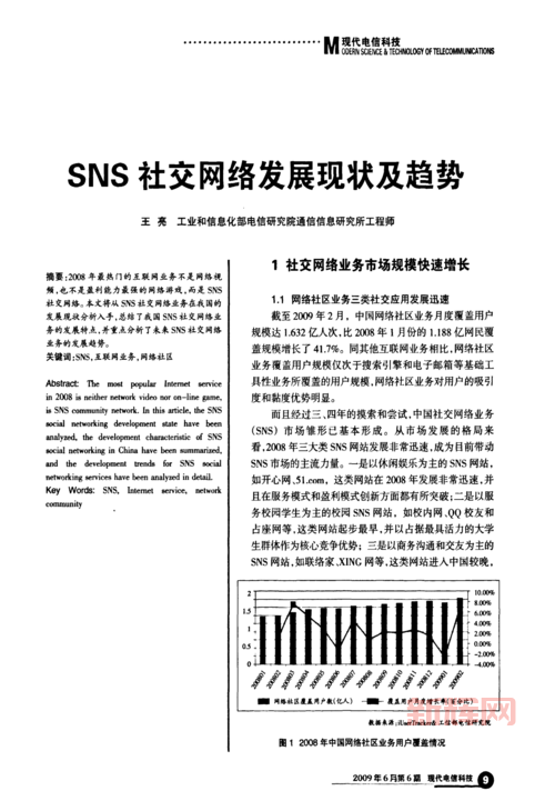 SNS的作用及未来发展趋势：如何提升社交网络互动体验
