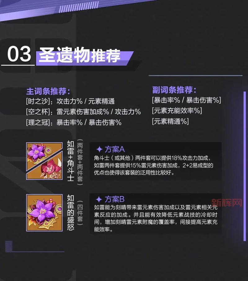 刻晴流物理伤害解析:最强武器与圣遗物推荐