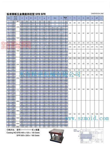 高中压标准件标准解析：规范与应用指南