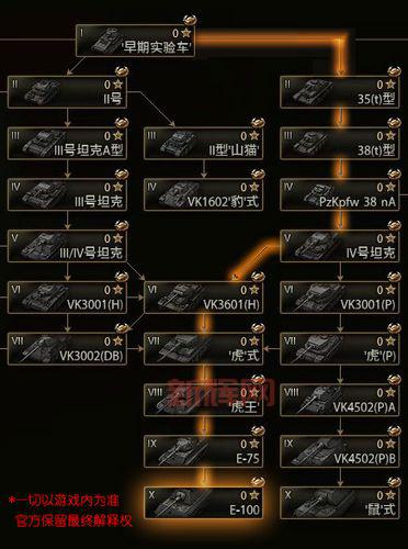 红警大战黄金天启坦克攻略:最强坦克如何获得