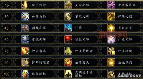 复仇者技能大全：深入了解复仇者的核心技能与伤害提升