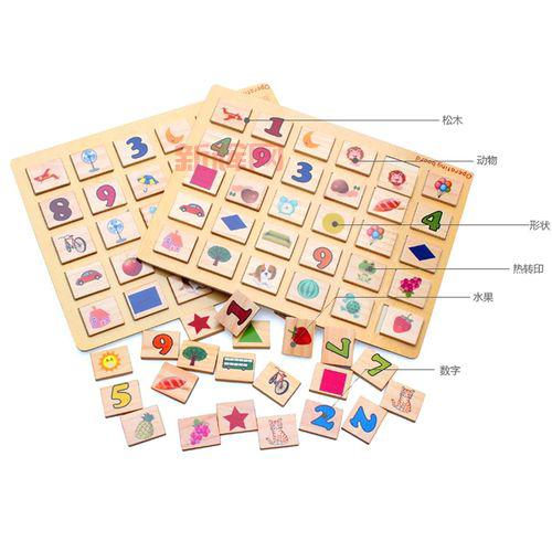 完美闪卡训练:实用技巧与注意事项