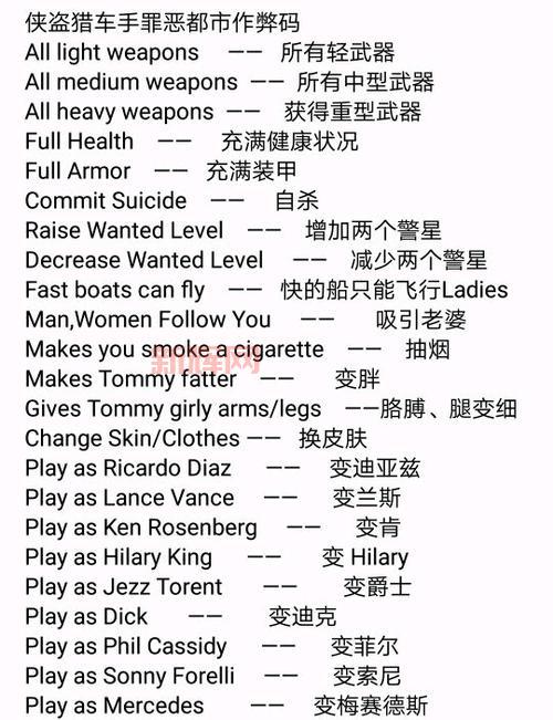 侠盗3秘籍大全：超强武器、无限金钱与无敌秘籍