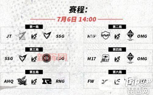 WE与SKT对决回顾：经典战役解析与亮点