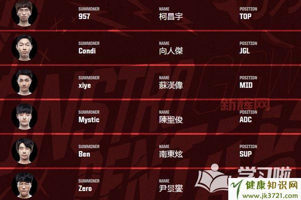 WE与SKT对决回顾:经典战役解析与亮点