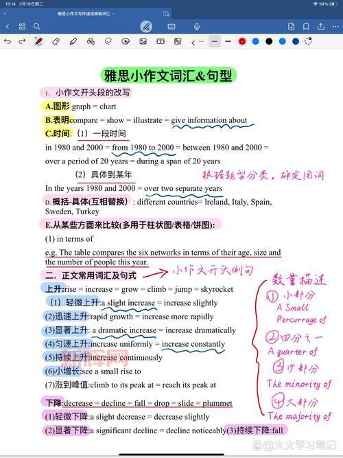 暖暖环游世界法国支线任务攻略  轻松获取高分搭配