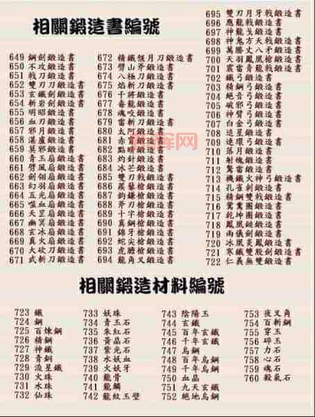 三国群英传7全秘籍攻略：快速胜利与无敌模式解锁