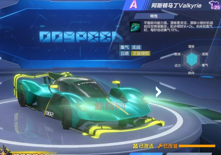 qq飞车变形销魂最新A级赛车曝光,性能与外观全解析