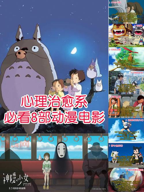 最后的羁绊：电影与动漫中的情感纽带与告别