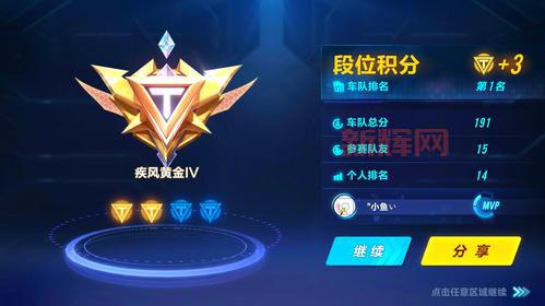 如何组建最强QQ飞车车队，玩转车队赛