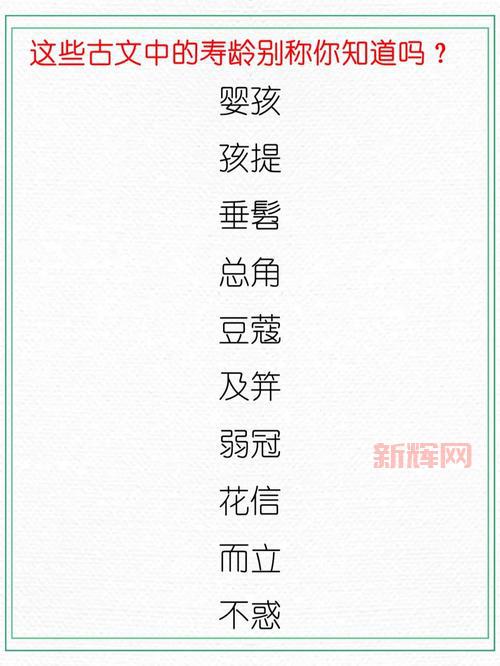 耄耋的意思详解:了解高龄老人称谓的由来