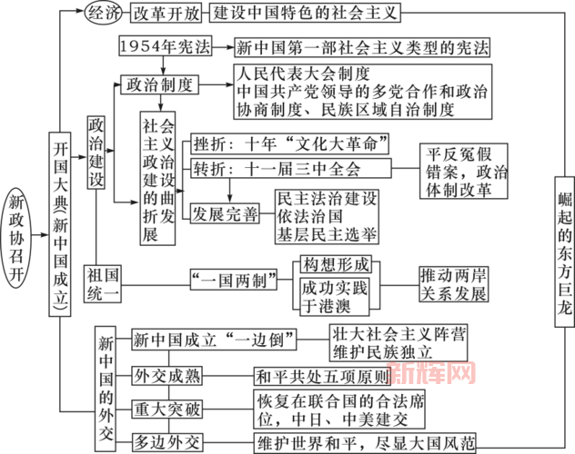 探索1坪的历史与现代房产应用价值