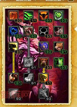 猎人宏解析：助你在魔兽世界中轻松上手