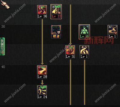 DNF男武神刷图加点方案解析,快速通关必备