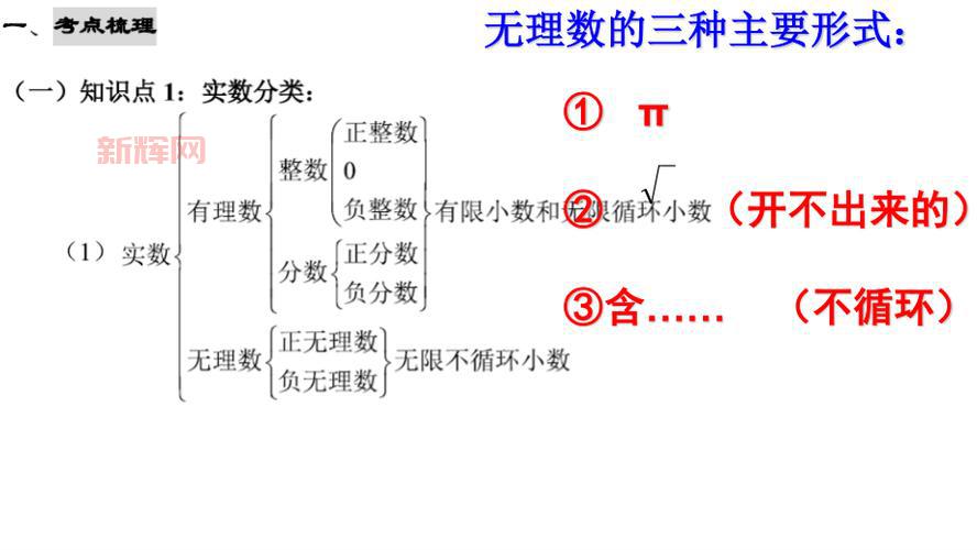 [实数集的定义与性质：全面解析有理数与无理数]