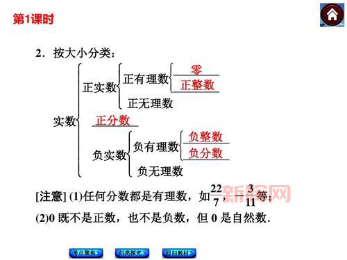 [实数集的定义与性质：全面解析有理数与无理数]
